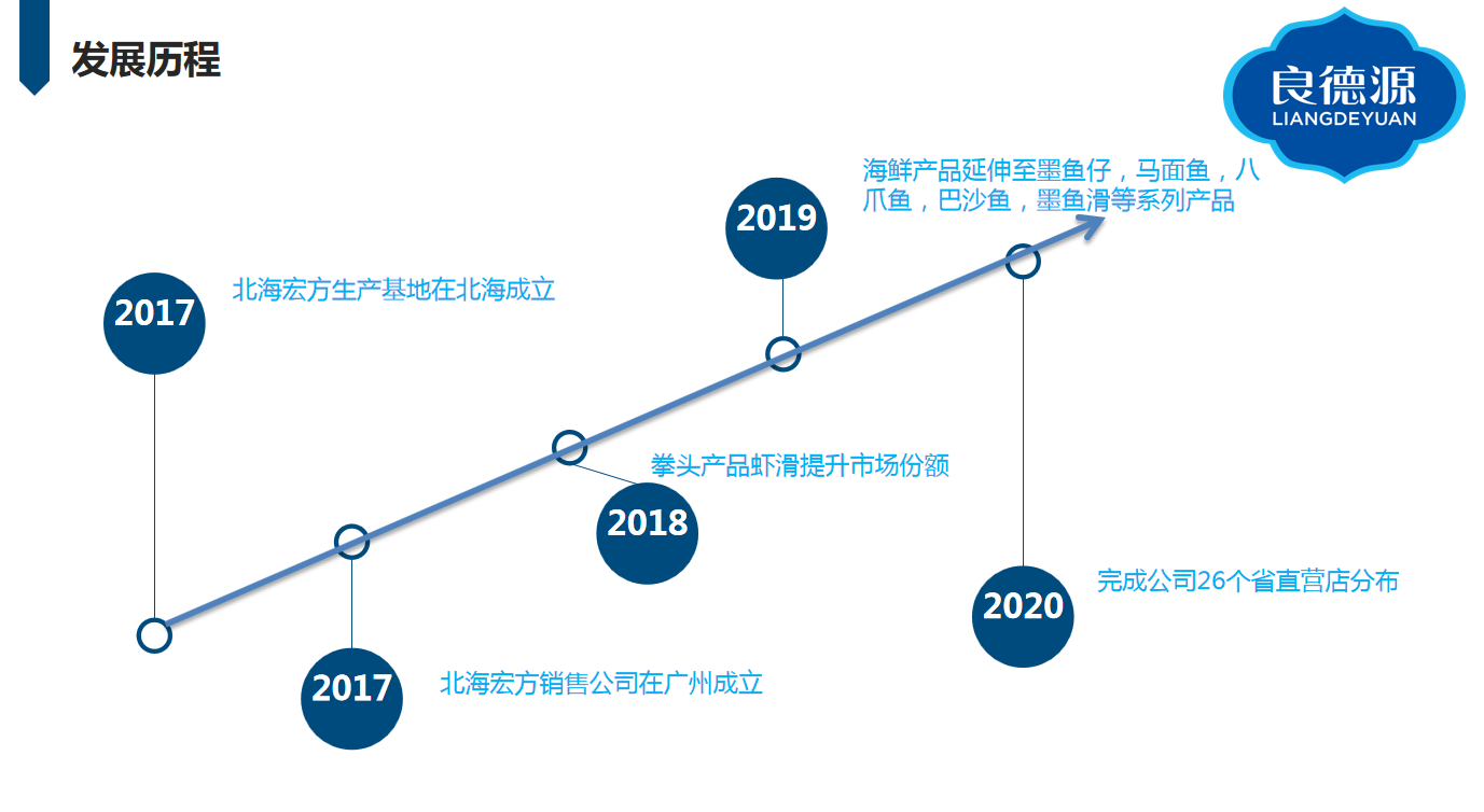 1642515627950499.png bhhf2.png